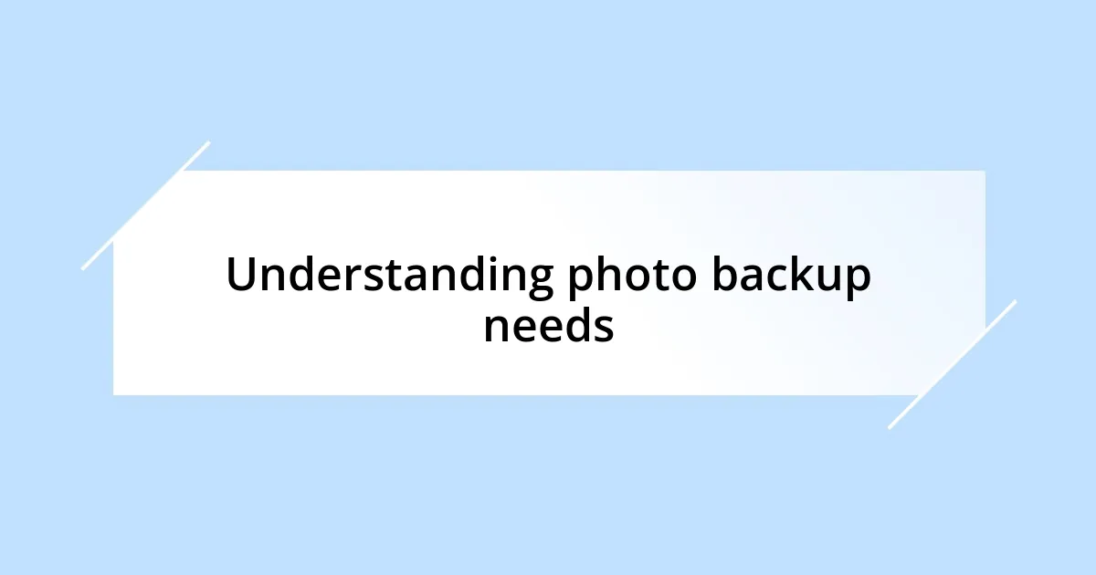 Understanding photo backup needs